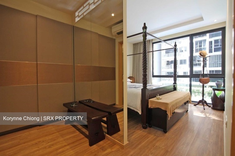The Rainforest (D23), Condominium #245824381